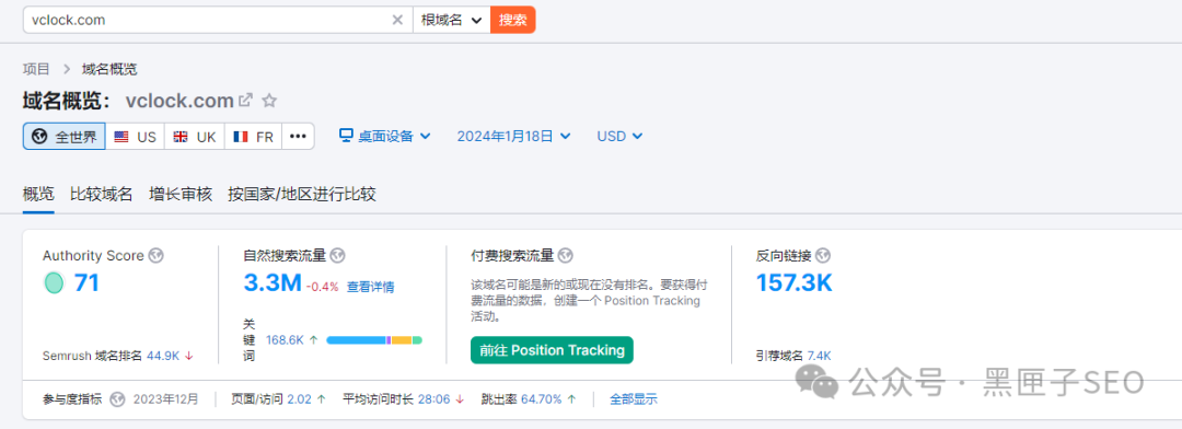 这个时钟网站每年盈利30万美刀，你敢信？